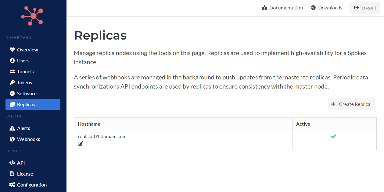 Replica List on Master Node